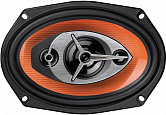 Коаксиальная акустика Magnat Orange Limited 694
