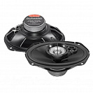 Коаксиальная акустика Alphard CARSET-692Z