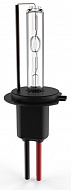 Лампа ксенон Clearlight Xenon Premium+80% H11