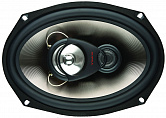 Коаксиальная акустика Supra SJ-710